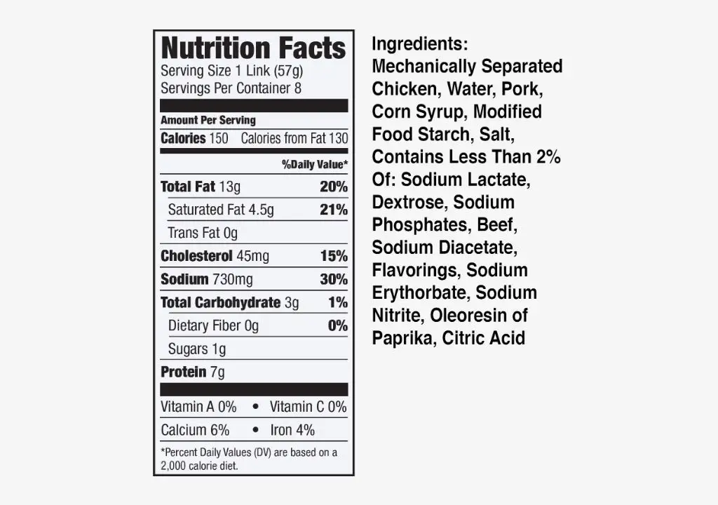 hot dog ingredients label