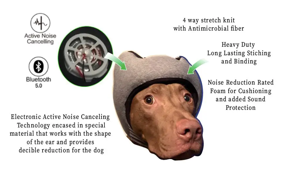 noise dampening features reduce vibration