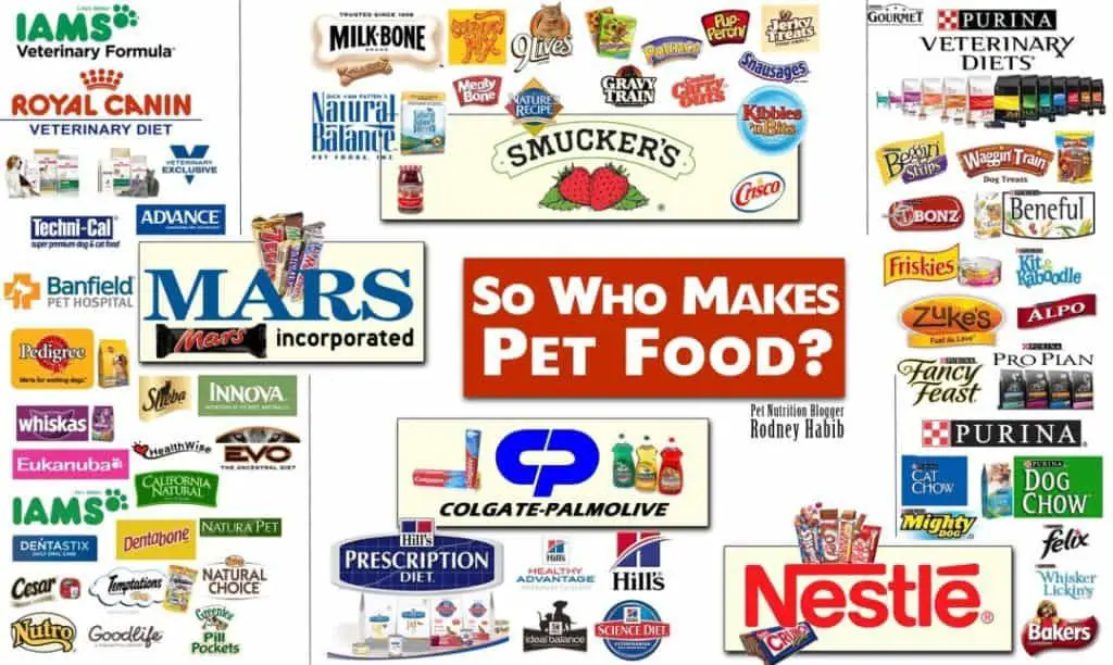 popular mars dog food brands