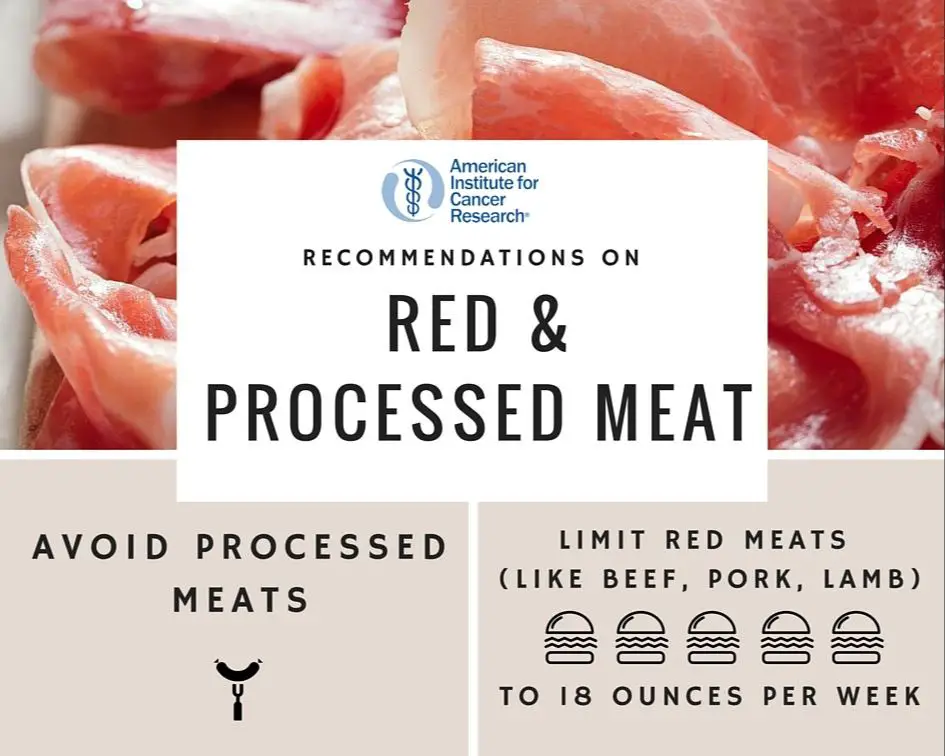 processed meat products