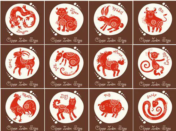 the 12 chinese zodiac animals